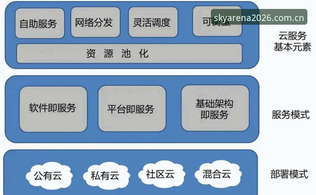 云体育平台稳定服务实用指南：2026全新安全入口与高效体验必备知识