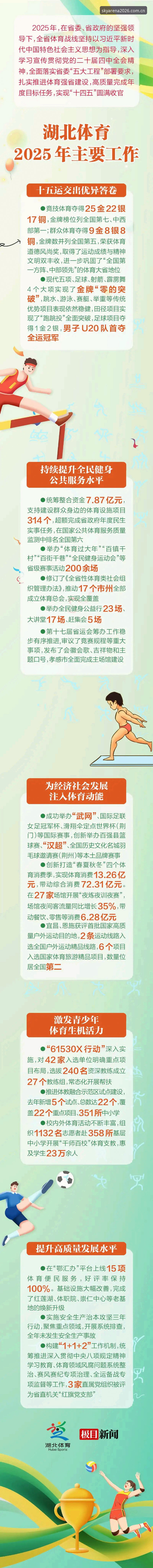 云体育注册通道攻略 云体育平台2026安全注册通道全面评测:新手从零到流畅体验指南
