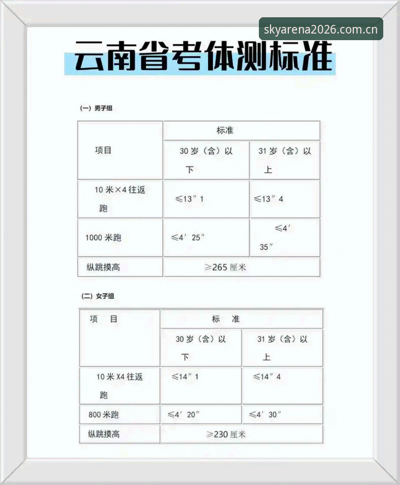 云体育怎么样攻略?技术评测员实测的6个核心要点
